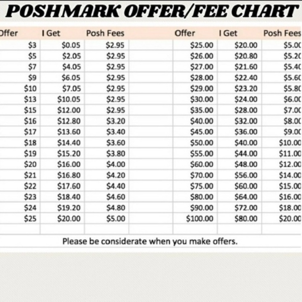 🤝 Offers & Negotiation Welcome! 👍 - Picture 3 of 3
